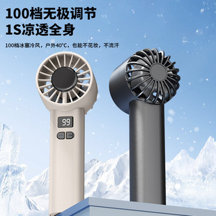 多檔風(fēng)力調(diào)節(jié)迷你手持扇:一扇在手,清涼隨行